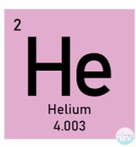 How much helium do you need to fill my balloons?